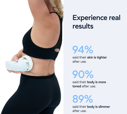 BodySculpt™ - Skin Tightening & Toning Device